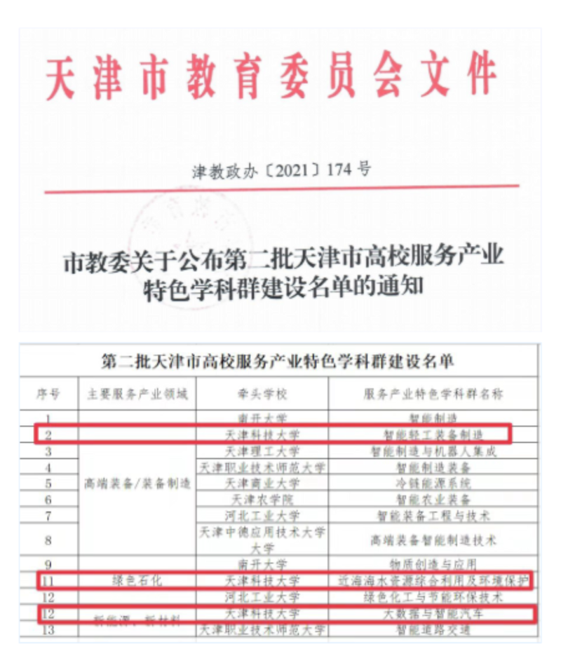 科技公司的未来趋势与天津市佰盟的发展前景