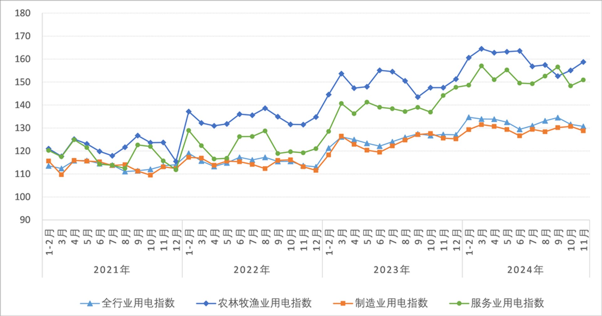 佰盟科技