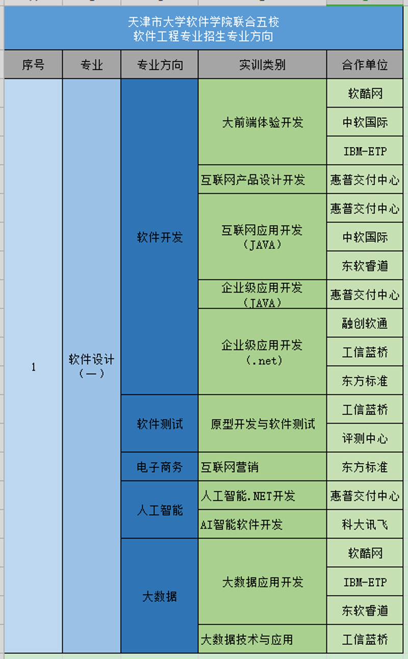 科技引领未来:佰盟公司的技术创新与实践